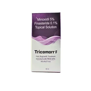 Minoxidil & Finasteride Topical Solution